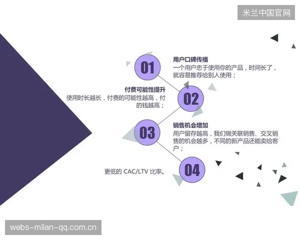 马竞结构分布合理,推进连贯性增强:以结构优化驱动企业数字化跃升 马竞结构分布合理,推进连贯性增强:以结构优化驱动企业数字化跃升