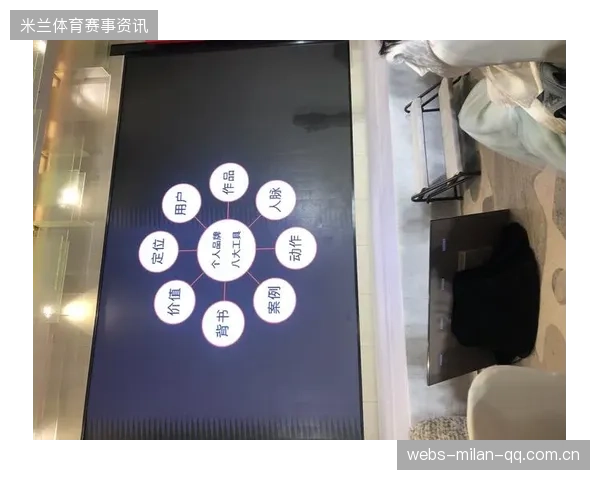 吴兴涵：从“潜力股”到“明星加盟”——如何将个人品牌转化为商业价值？